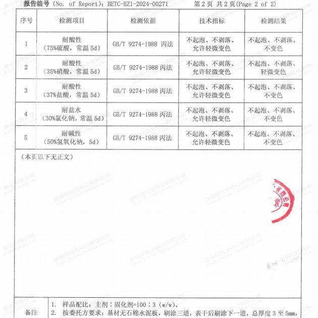 丹阳重防腐地坪,丹阳超强耐腐蚀涂料产品图4